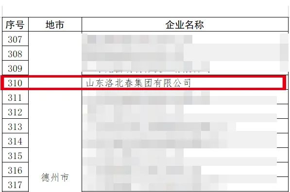 高端品牌造就名单.jpg 高端品牌造就名单.jpg